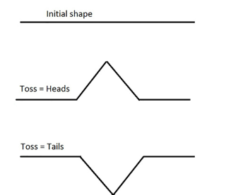 Illustration for article titled What Are Fractals, And Why Should I Care?